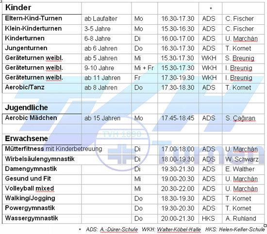 tvh turnen trainingsplan 